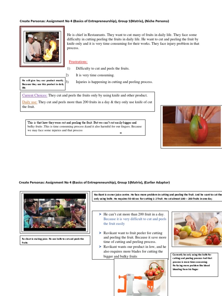 Create Personas: Assignment No 4 (Basics of Entrepreneurship), Group 1 ...