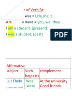 Past Simple of Verb Be