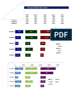 Plantilla - Gráfico Doble Barra Agrupadas