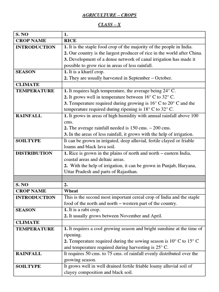 Agriculture Crops Notes Pdf Legume Soil