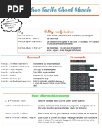 Python Turtle Cheat Sheets