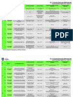 C1.1 Course Overview 20L V2