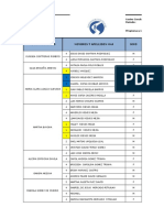 Caracterizacion Vulneracion Sur Nov 2018