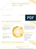 Analisis Swot, Objective & Goal