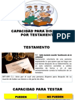 Capacidad para Disponer Por Testamento