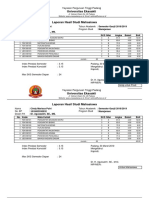 Laporan Hasil Studi Mahasiswa Unes Padang