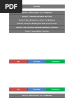 P1 Tableau Course Conclusion