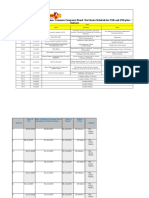 JEE Main 2020-January Session Common Computer Based Test Series Schedule For 12th and 12th Plus Students