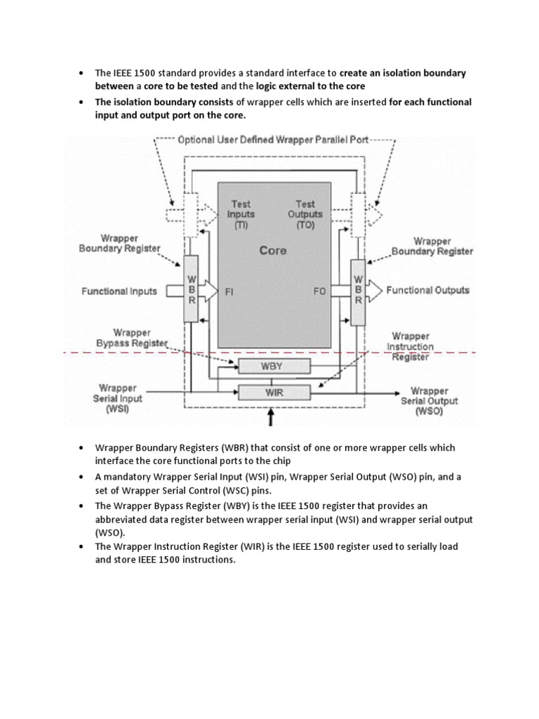 An Overview of the IEEE 1500 Standard Test Wrapper Architecture for ...