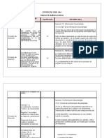 Caso 4 Auditoria