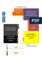 Contextual Learning Laboratory: Trainers Resource Area