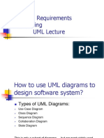 Software Requirements Engineering UML Lecture