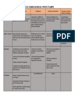 Matriz Proyecto Formulacion