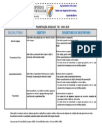 AECTIC Planificacao