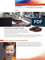 Chocolate / Cocoa Plant: Introduction To The Market