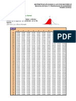 Dsitribucion Normal Propiedades