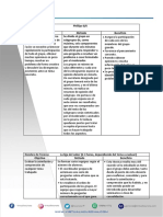 Tarea 5 - Tecnicas Grupales