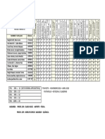 I Trayecto PNFAE Cs. Nat. Noviembre 2018 - Abril 2019, Correspondiente A Portafolio y Bitacora