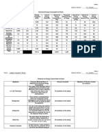 Electrical Energy Consumption Project Template