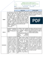 PELIGROS SALUD OCUPACIONAL