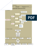 Organizadores Gráficos de Textos