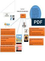 Mapa Mental Etica Profesional