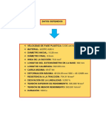 Resultados Resistencia