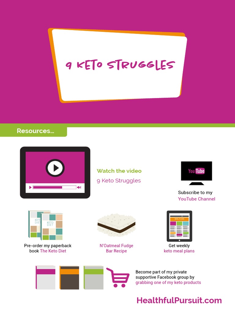 9 Common Keto Struggles & Solutions | PDF | Meal | Low Carbohydrate Diet