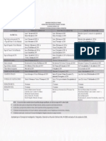 utp-calendario-cuatrimestral-programas-postgrado-2019.pdf