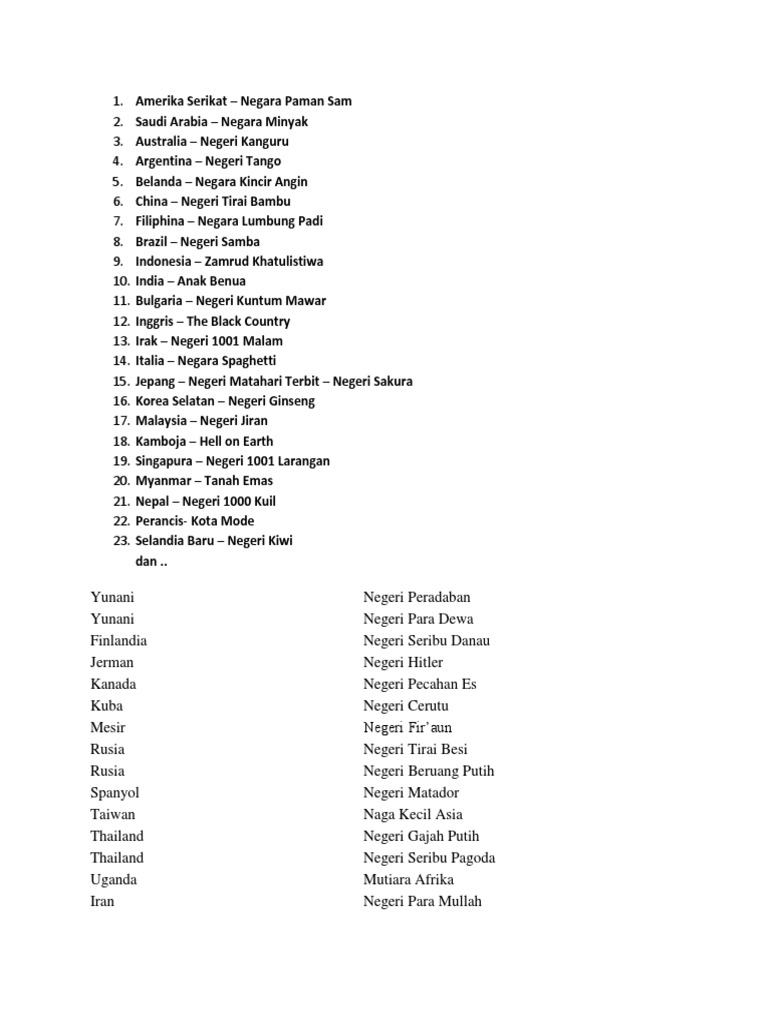 Julukan Negara Di Dunia | PDF