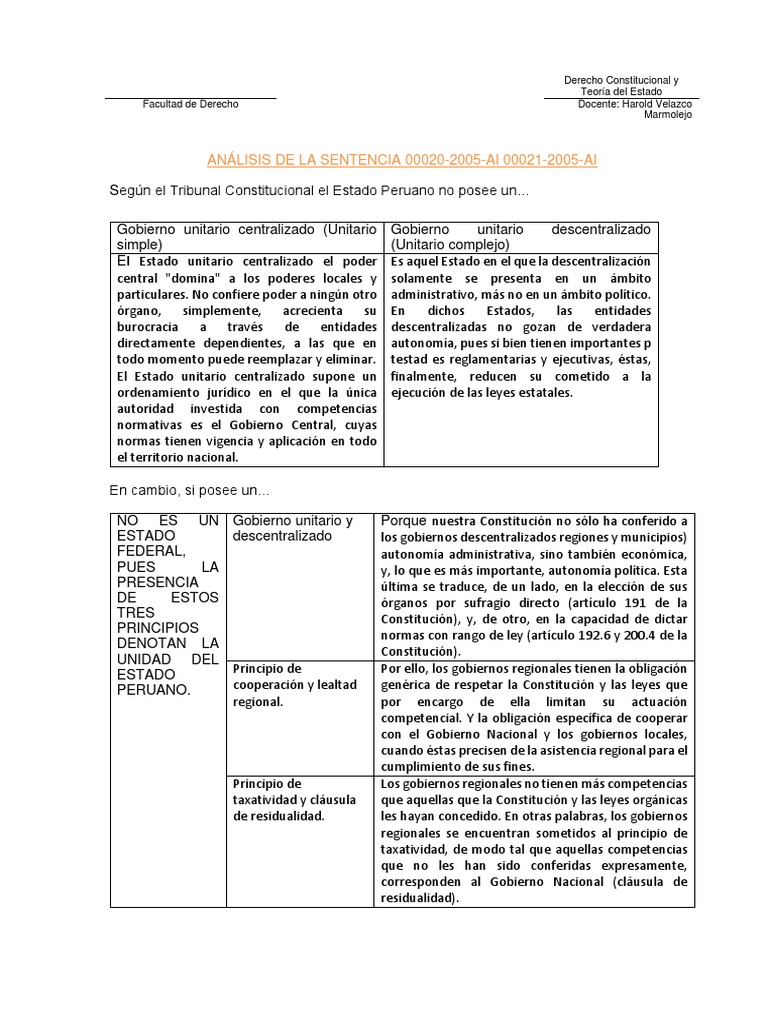 Esquema Sentencia Hoja de Coca PDF Estado (política
