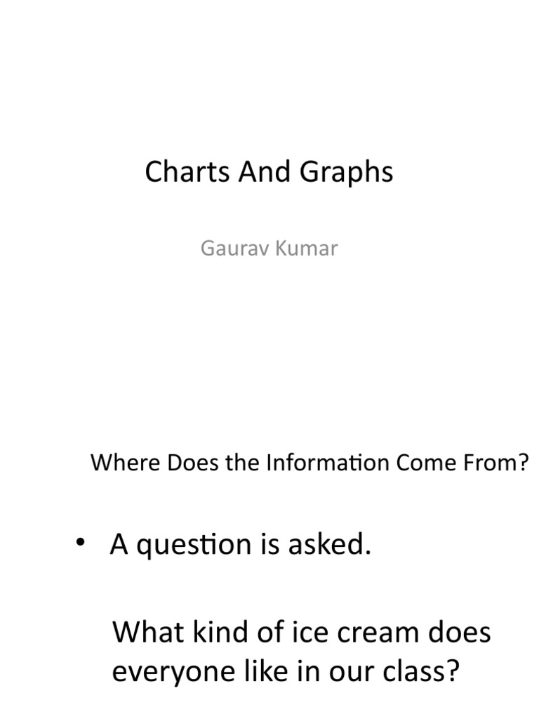 Data Visualization for Students | PDF | Histogram | Teaching Mathematics