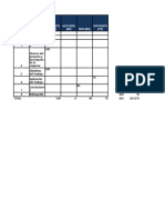 Calificación Con Rubricas