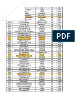 CVS Drop Box Locations