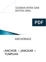 Intra Dan Ektra Oral Anchorage