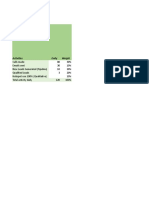 Goals & KPIs Daily Tracking Sheet