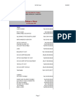 Balance Sheet: Pt. Shakti Bandung Yudha