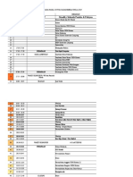 RD Acara Revisistratigrafi