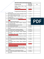 DAFTAR ISI SK BAB 1