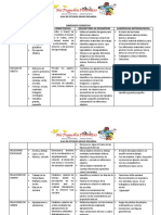 Plan estudios prejardín