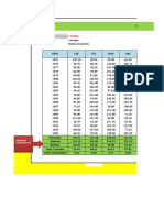 Analisis Estadistico Estación Juanjuí