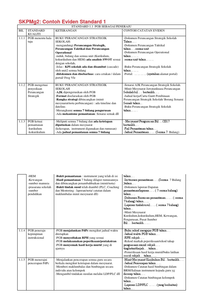 Standard 1 Pdf