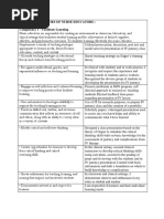 Core Competencies of Nurse Educators