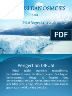 Pengertian dan Prinsip Difusi