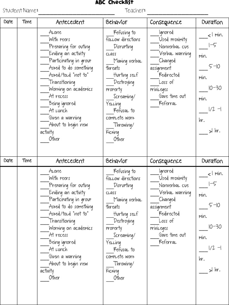 ABC Chart PDF | PDF | Psychological Concepts | Behavioural Sciences for Free Printable Antecedent Behavior Consequence Chart