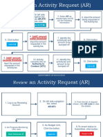 08 - PMIS Enhancement Process Flow