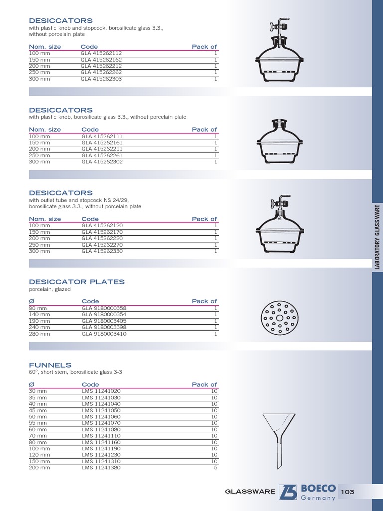 Desiccators Nom. Size Code Pack of PDF Dielectric Materials