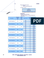 THREADED ROD kgm Refx.pdf