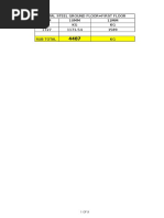 Total Steel Ground Floor+First Floor 8MM 10MM 12MM KG KG KG 1727 1171.54 1589 Sub Total KG