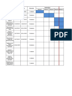 Diagrama de Gantt en Excel